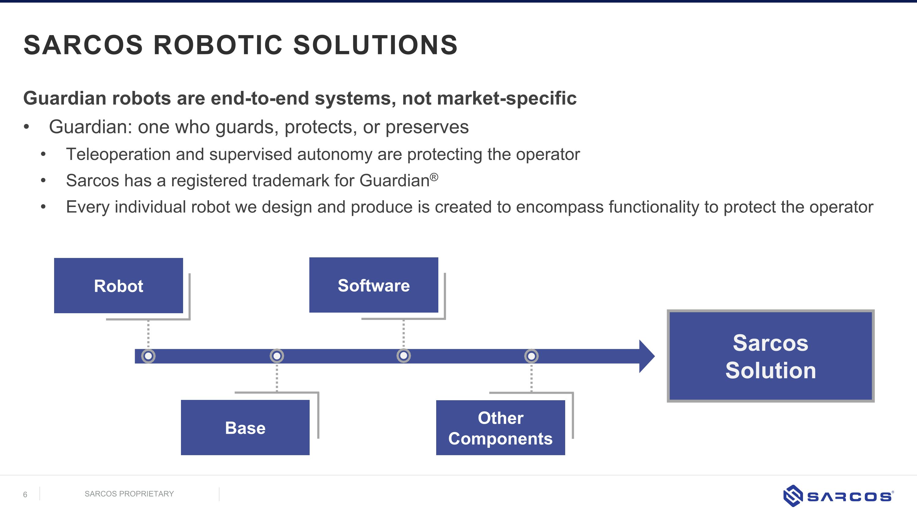 Slide 6