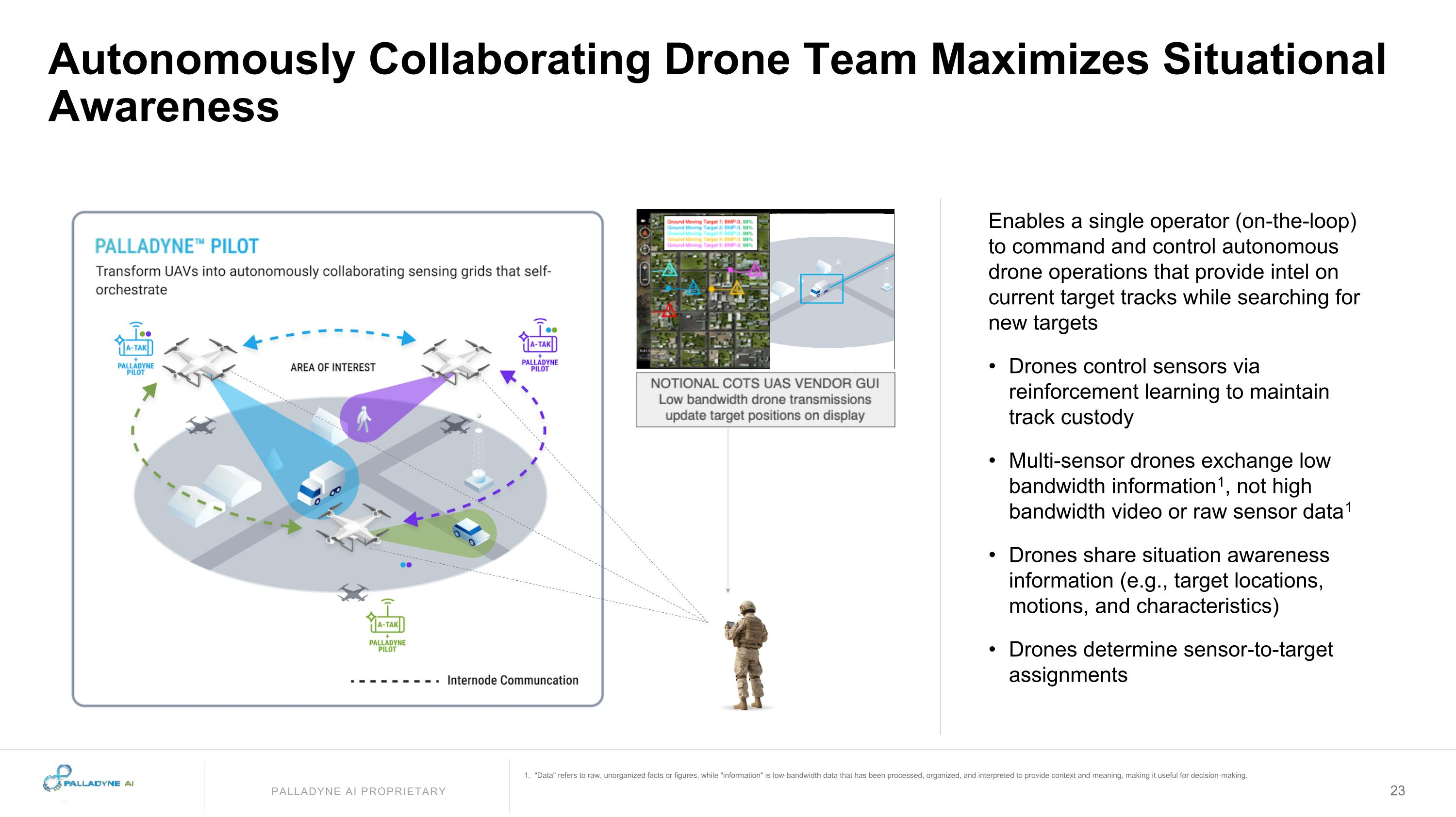 Slide 23