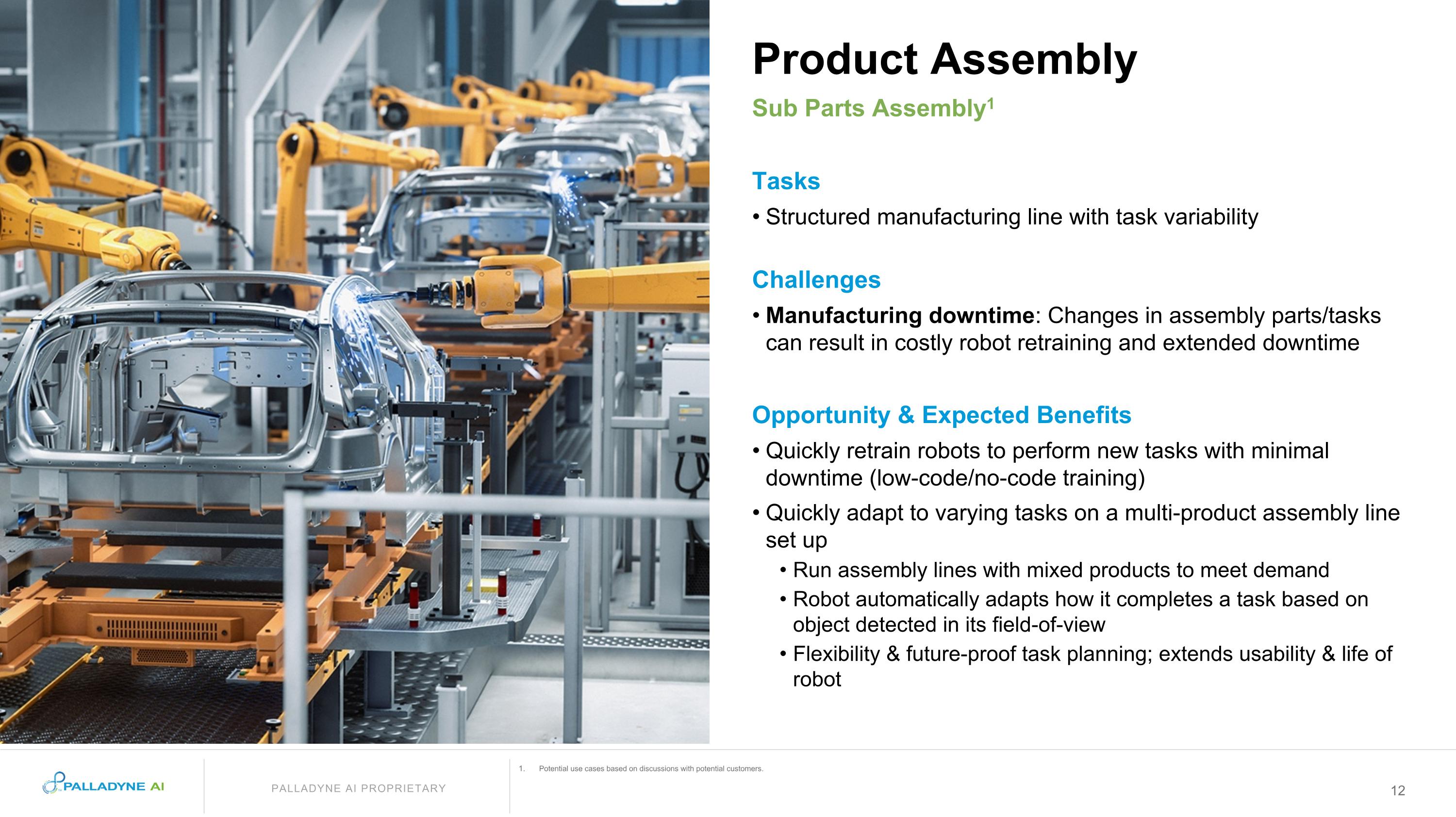 Slide 12