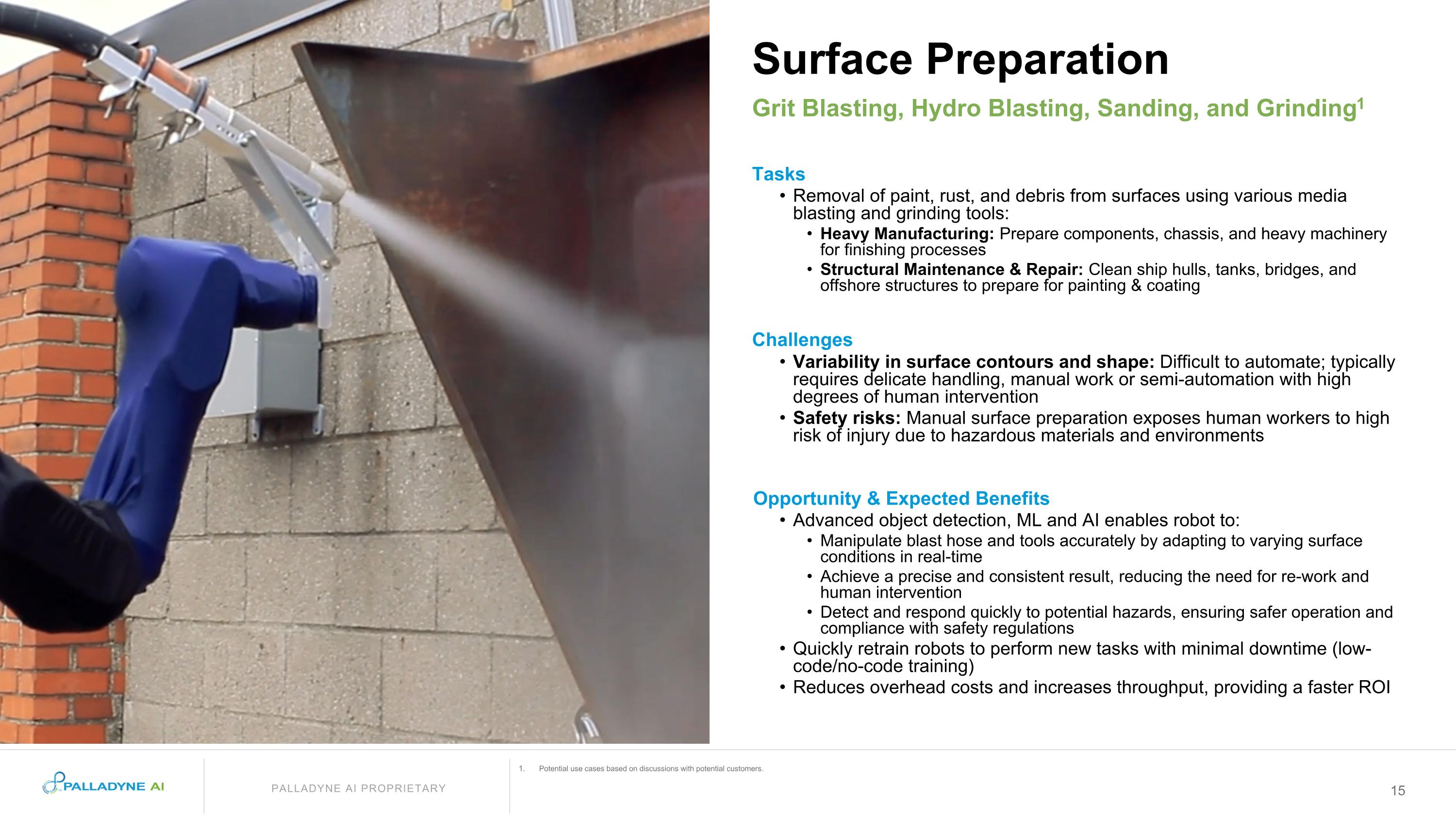 Slide 15
