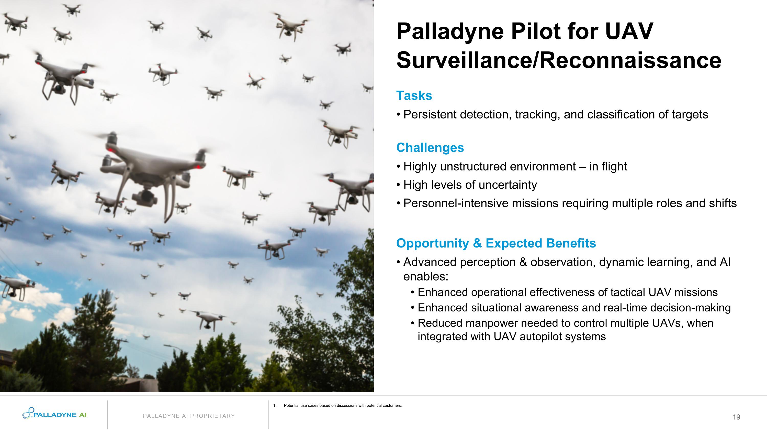 Slide 19