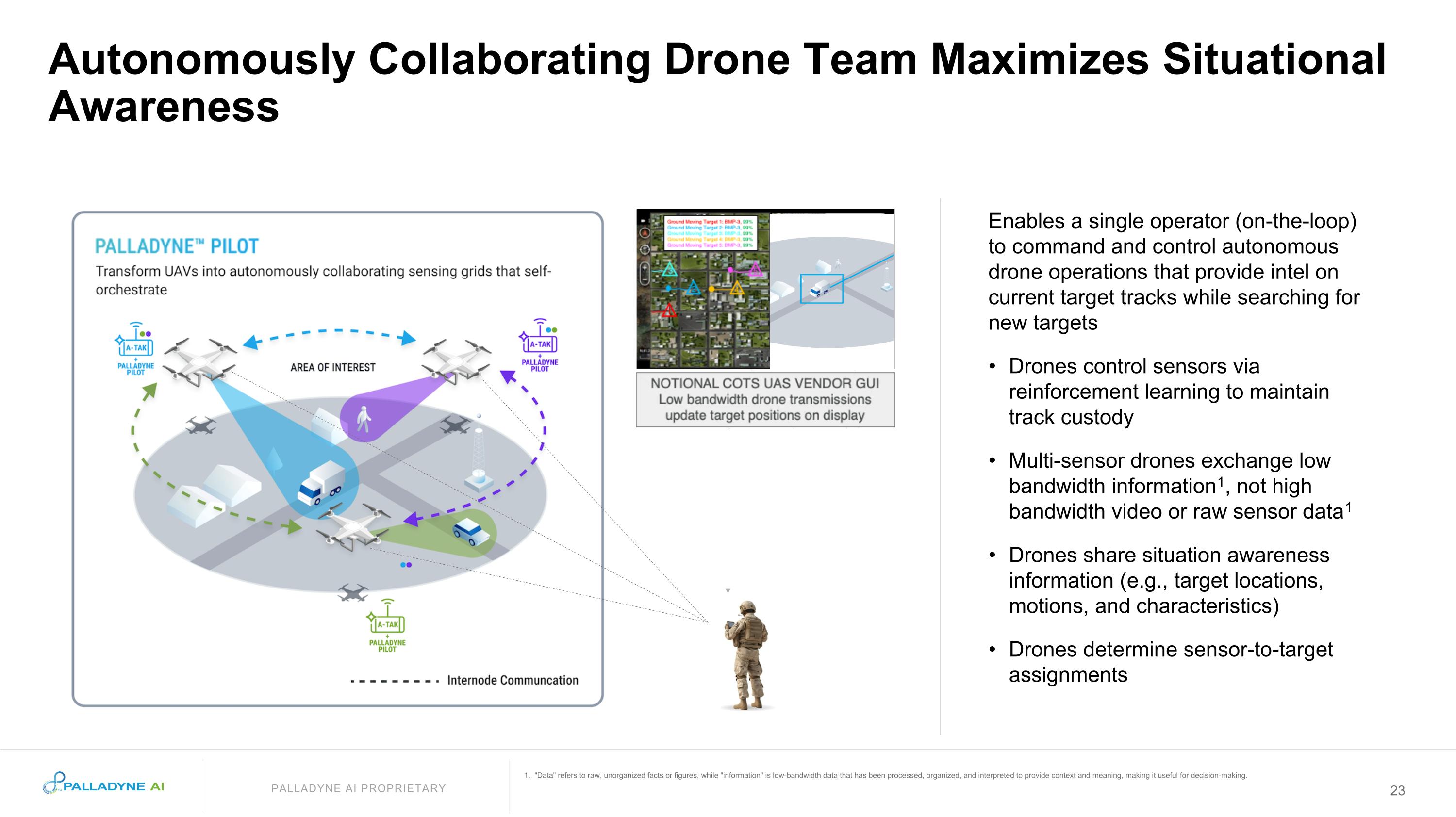Slide 23
