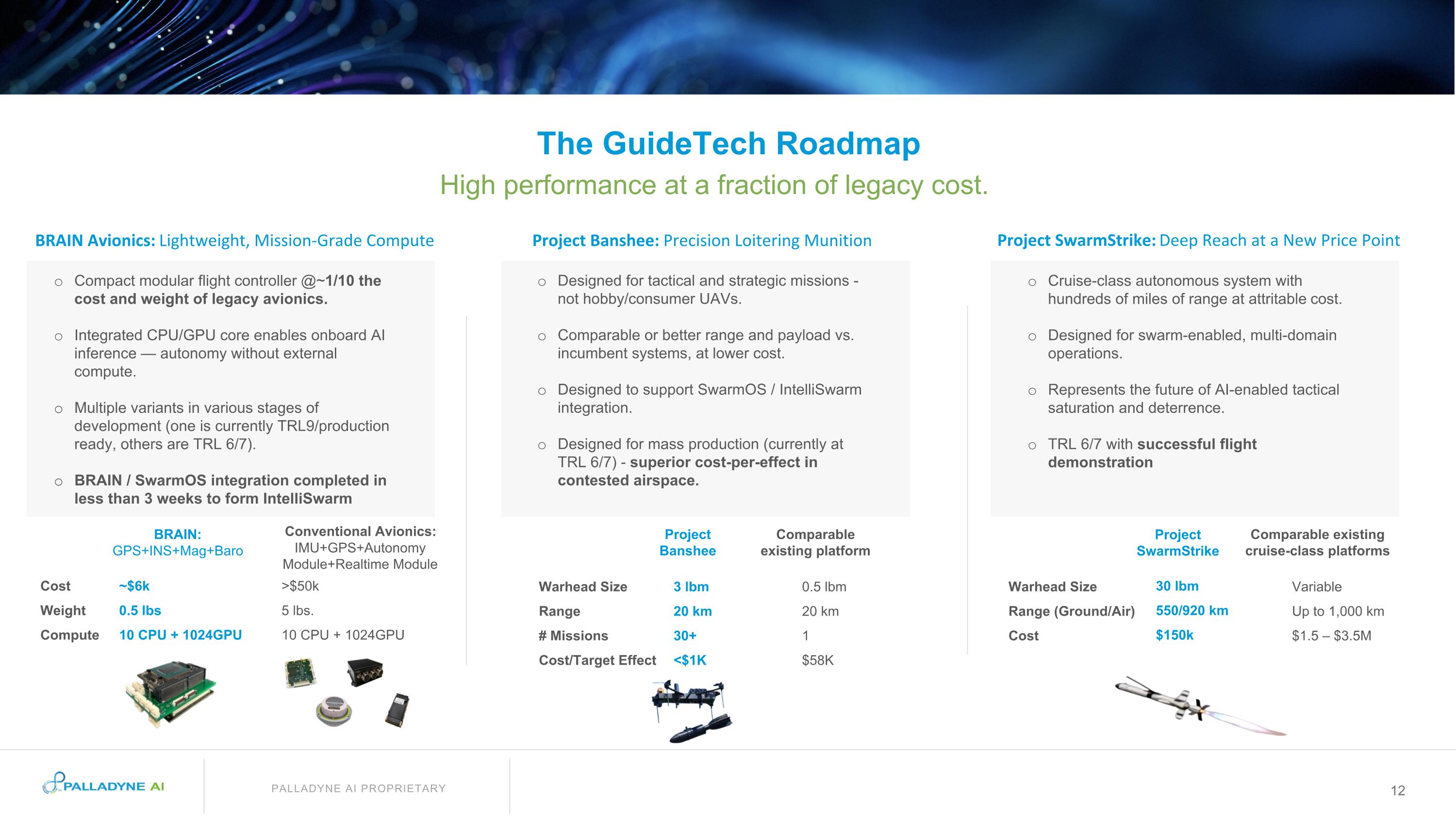 Slide 12