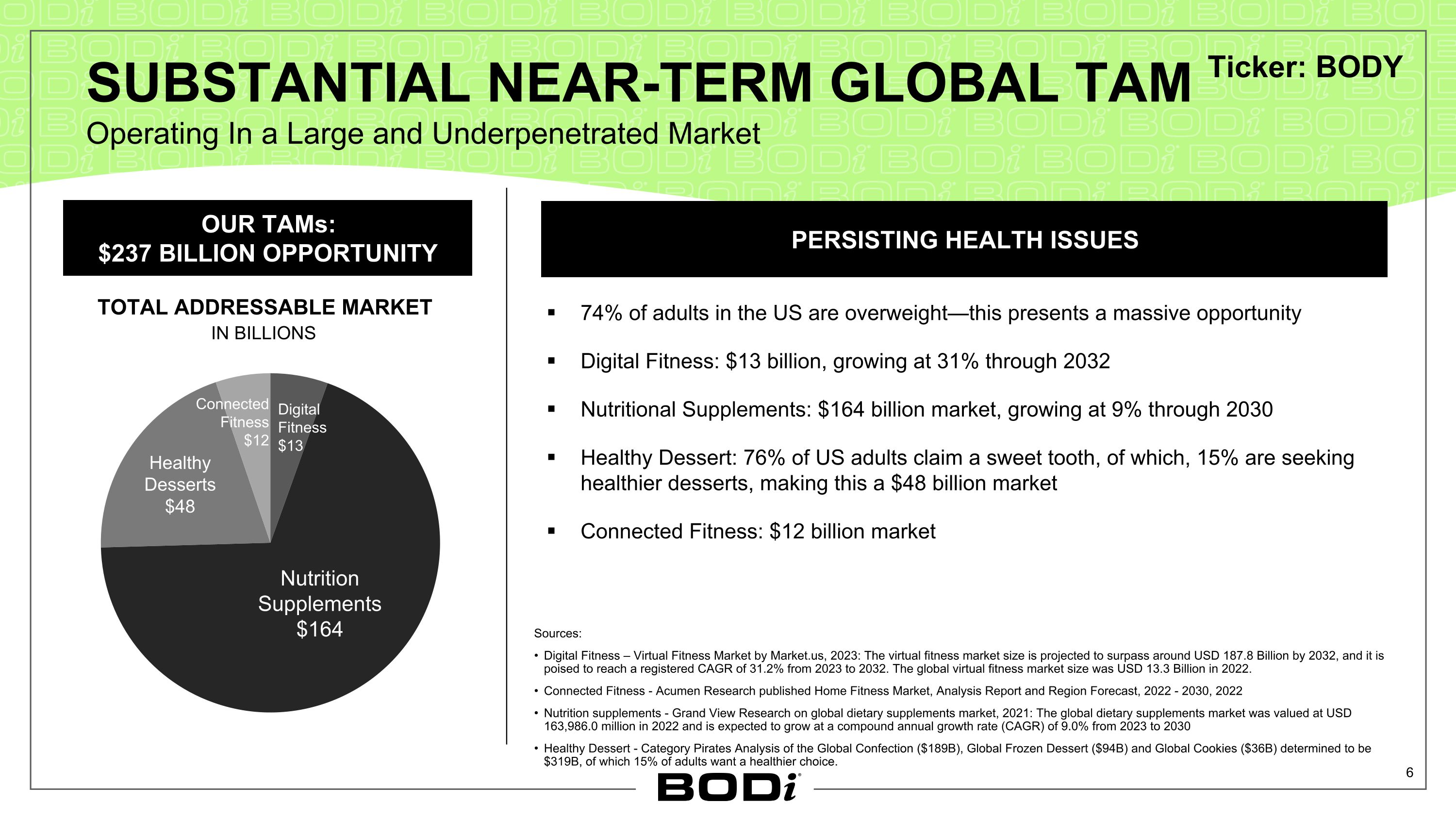 Slide 6