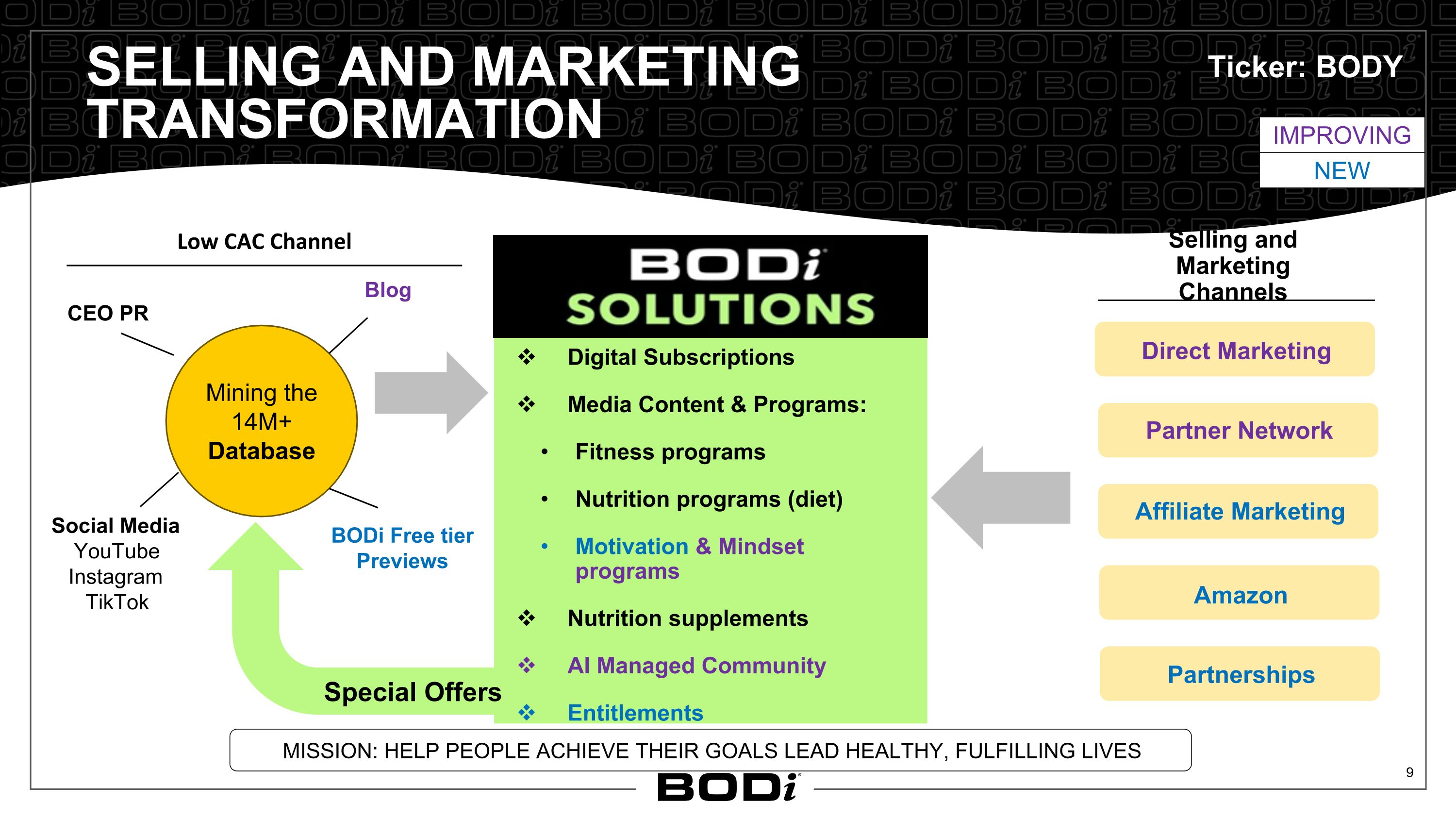 Slide 9