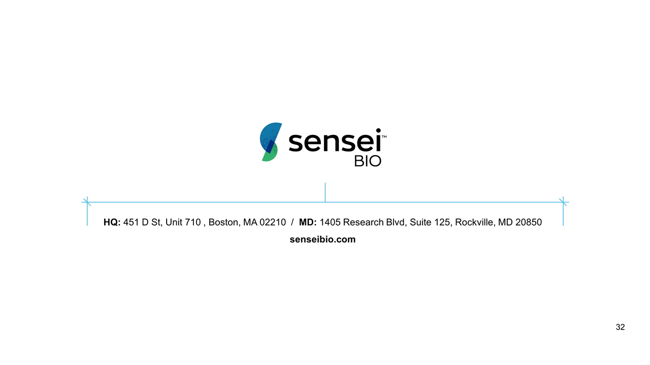 Slide 32