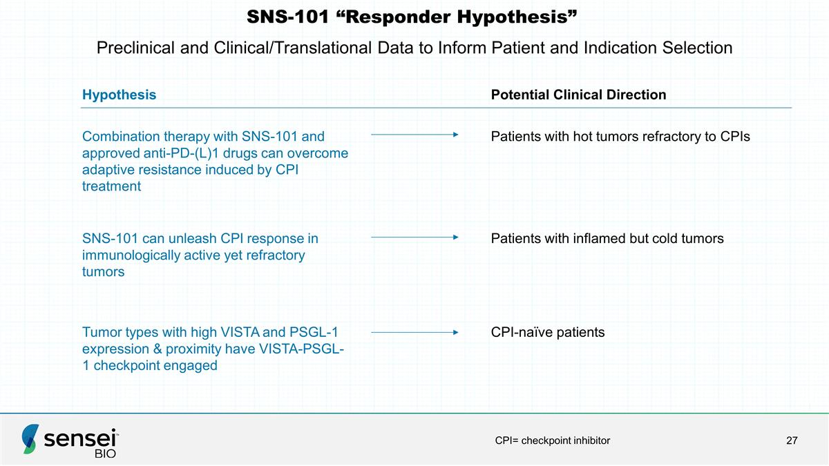 Slide 27