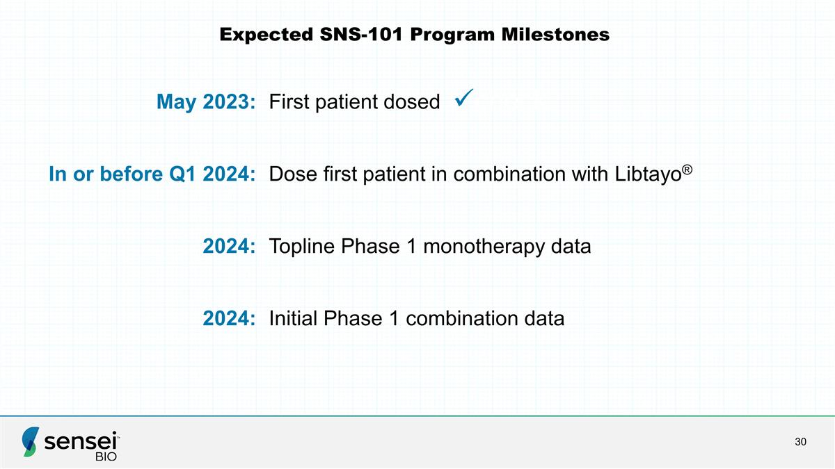 Slide 30