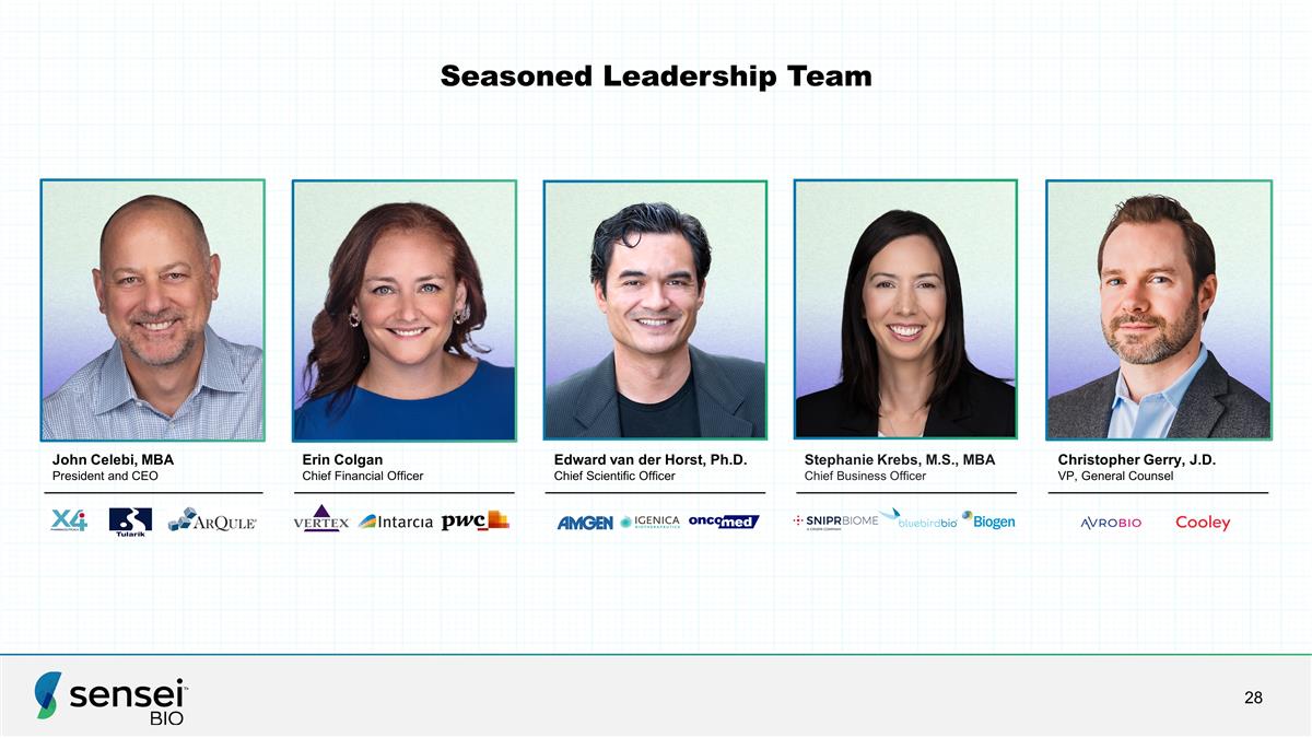 Slide 28