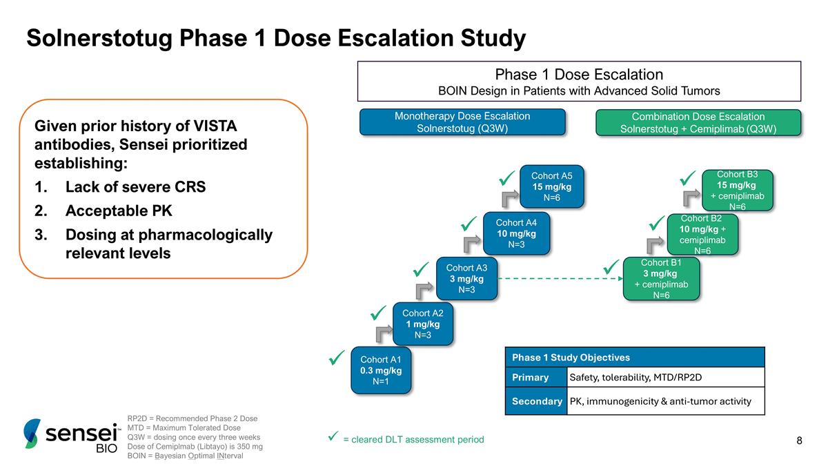 Slide 8