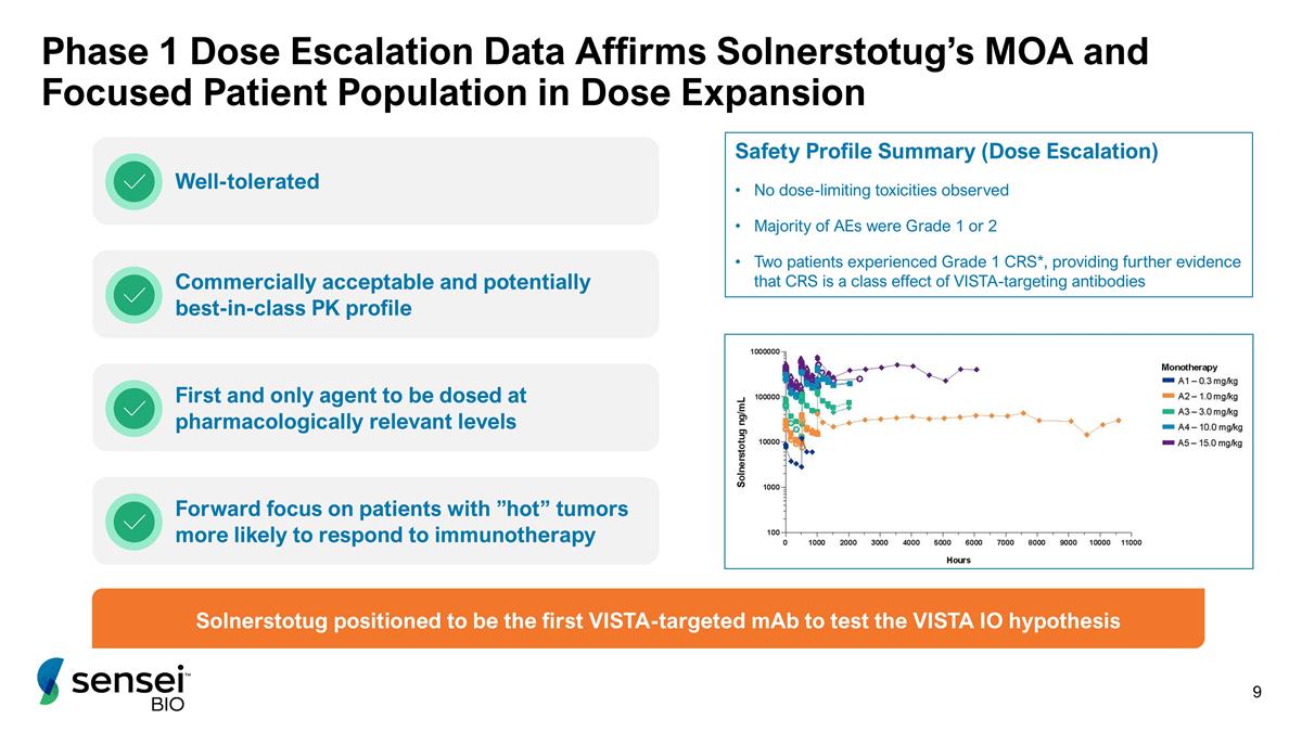 Slide 9