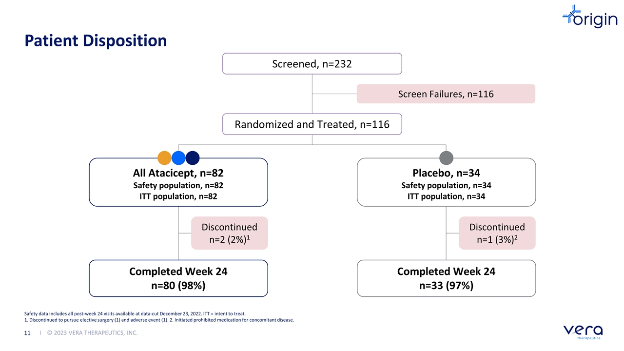 Slide 11