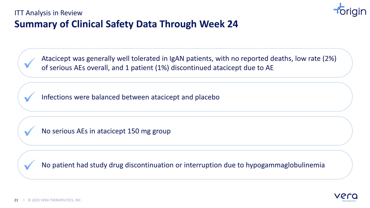 Slide 21