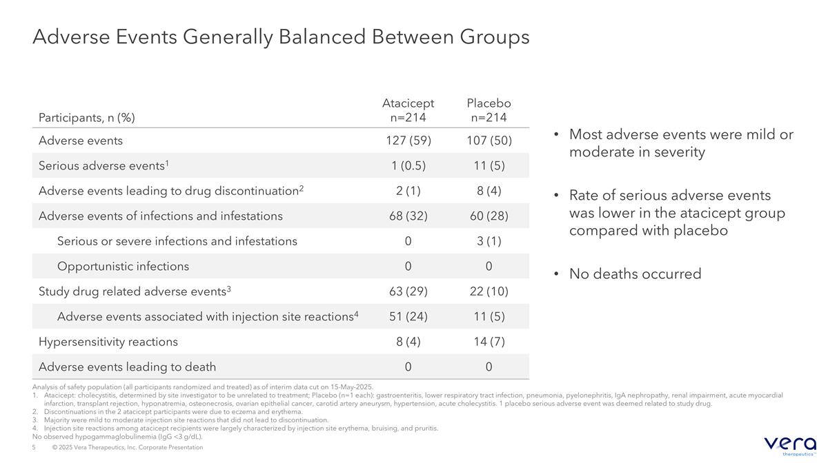 Slide 5