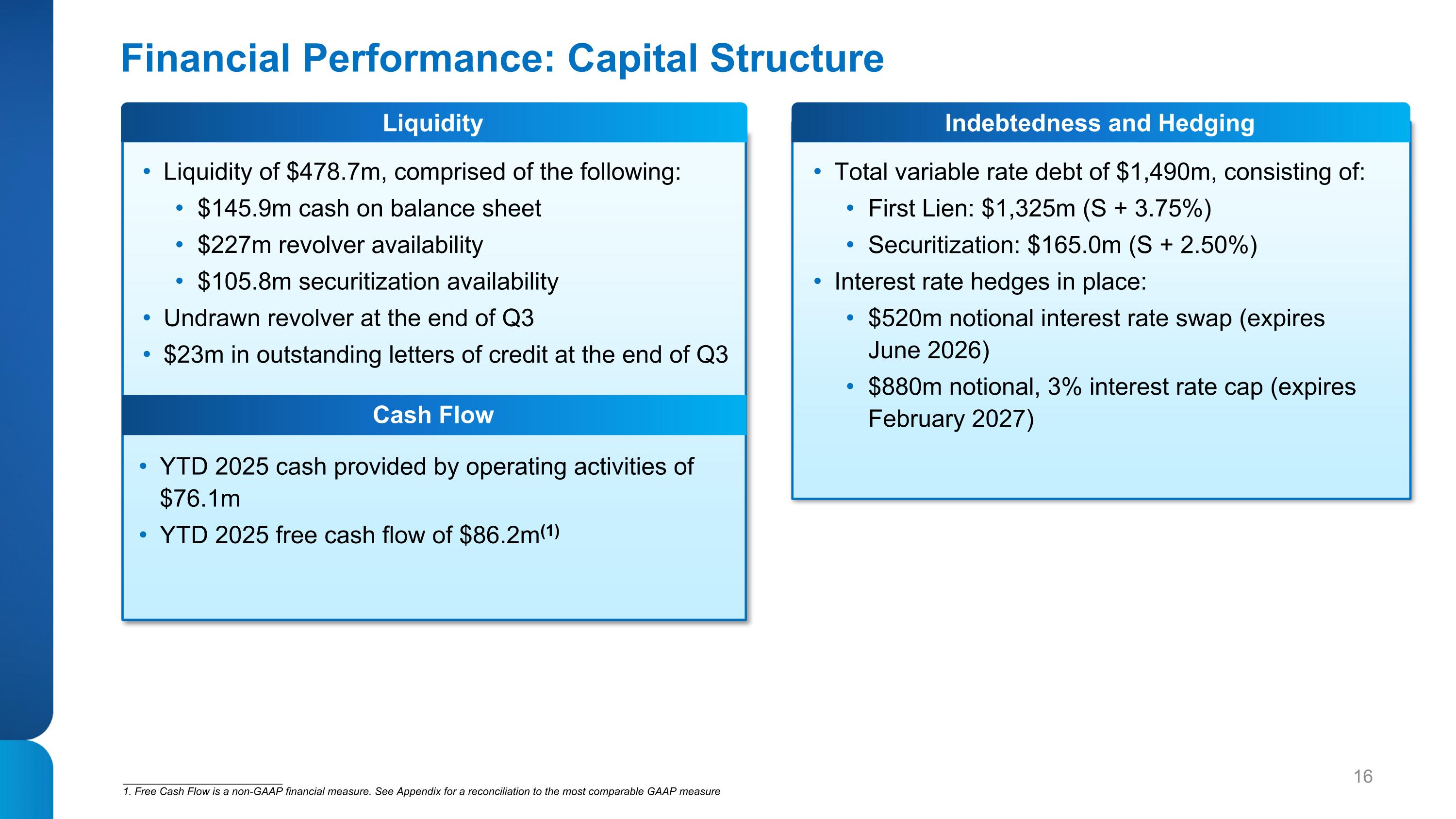 Slide 16