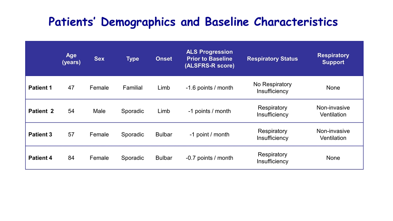 Slide 11