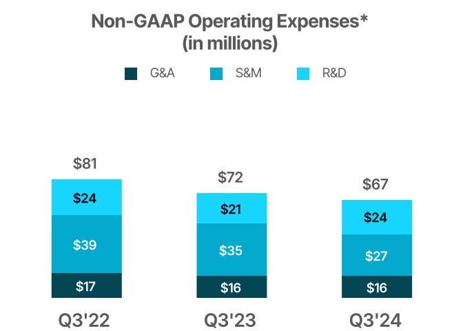 chart-2ae8822b294b490686ea.jpg