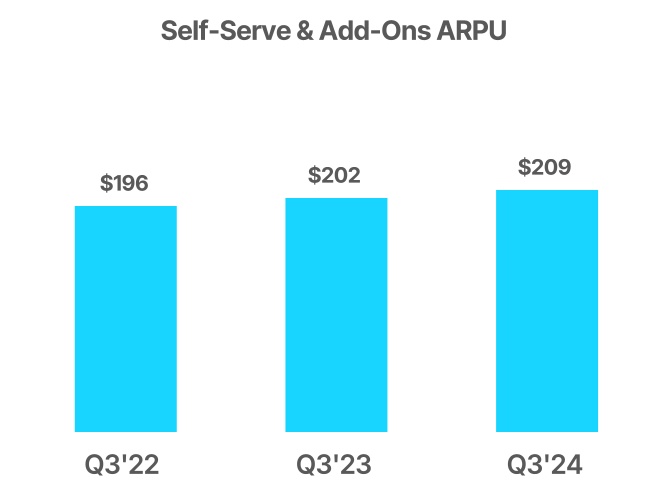 chart-2b007a363d494827ba3a.jpg