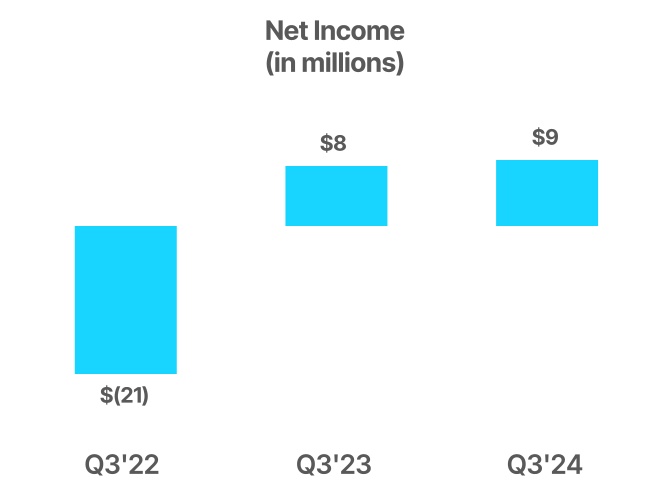 chart-337aeb8cc45a40639dfa.jpg