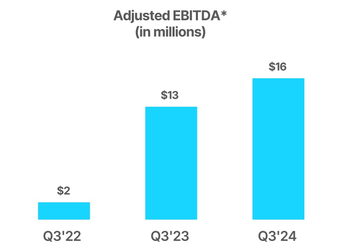 chart-3db6387b2420462e9dca.jpg