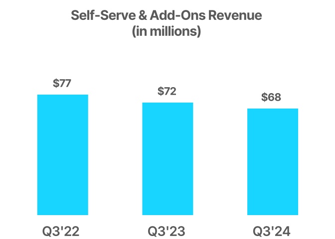chart-6b93bb14047d4184bfda.jpg