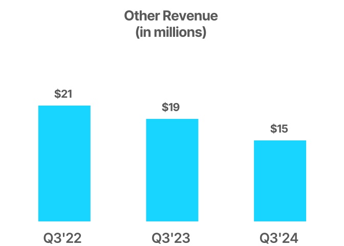 chart-c6a88ea1ce2042e4a59a.jpg
