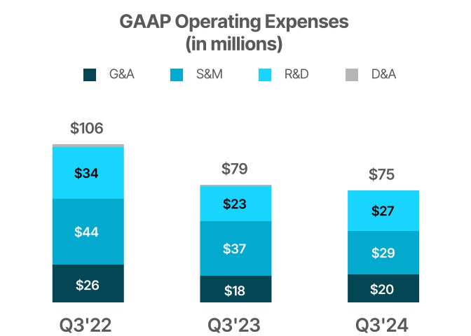 chart-d095cae43df3486aa7aa.jpg