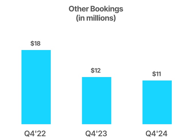 chart-43d53341f4074f9f880a.jpg