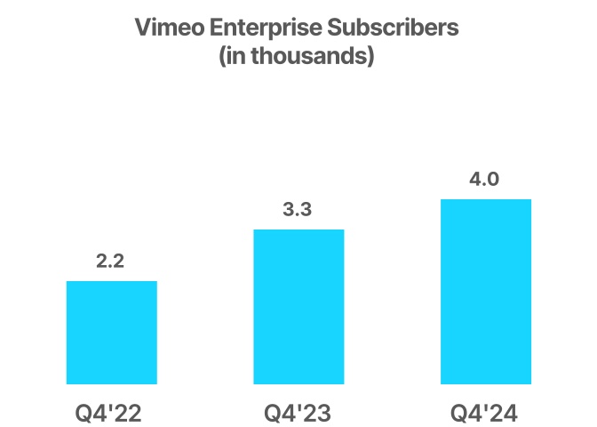 chart-7ea6f96969c44029bf7a.jpg