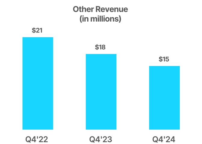 chart-7f3d998398d441b8a00a.jpg