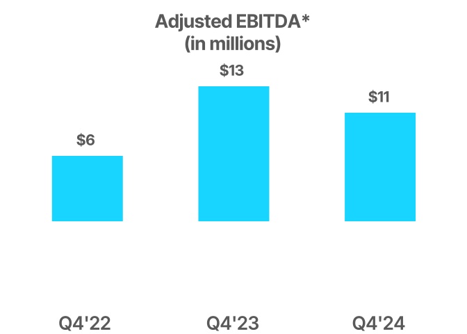 chart-8cee10439acd4df9908a.jpg