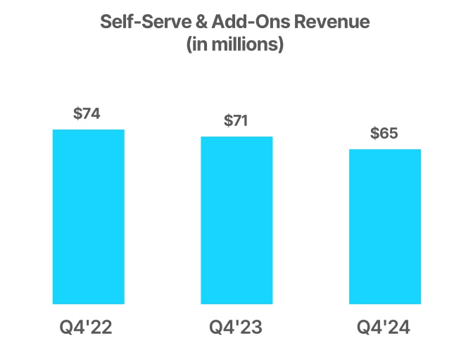 chart-9cd8c4955c6f4a9f822a.jpg