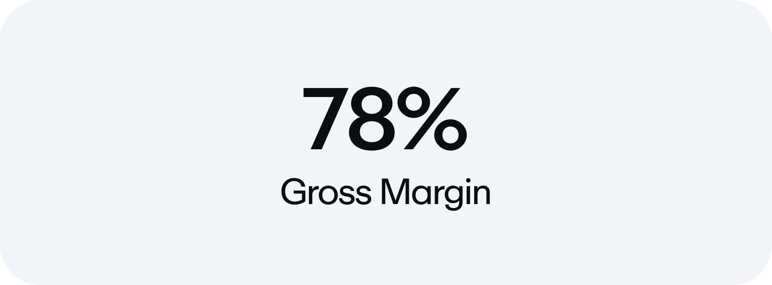 grossmargina.jpg
