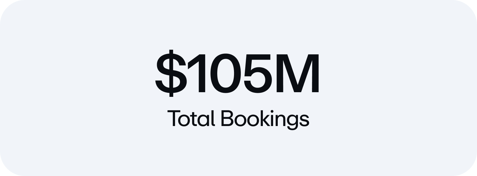 totalbookingsa.jpg