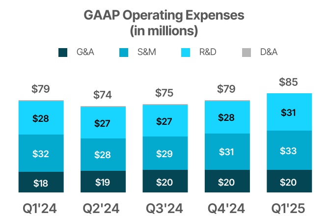 chart-37d5a6d801bb4ad0b08a.jpg