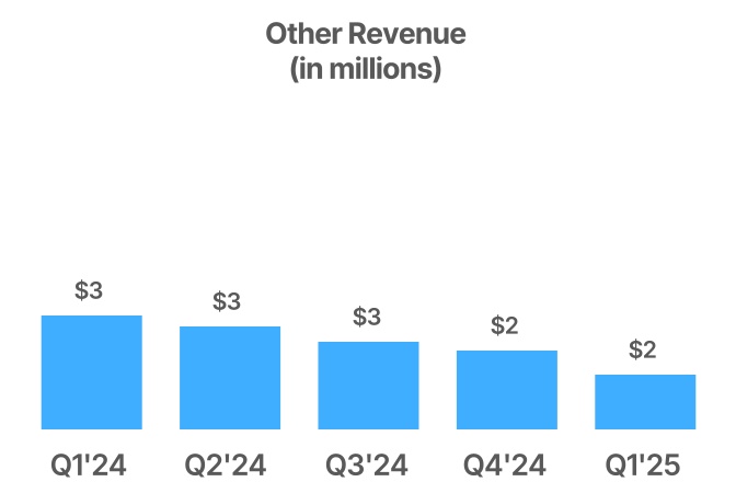 chart-6a07b6867a484e3192fa.jpg