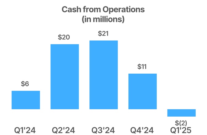 chart-ace589954c5845af919a.jpg