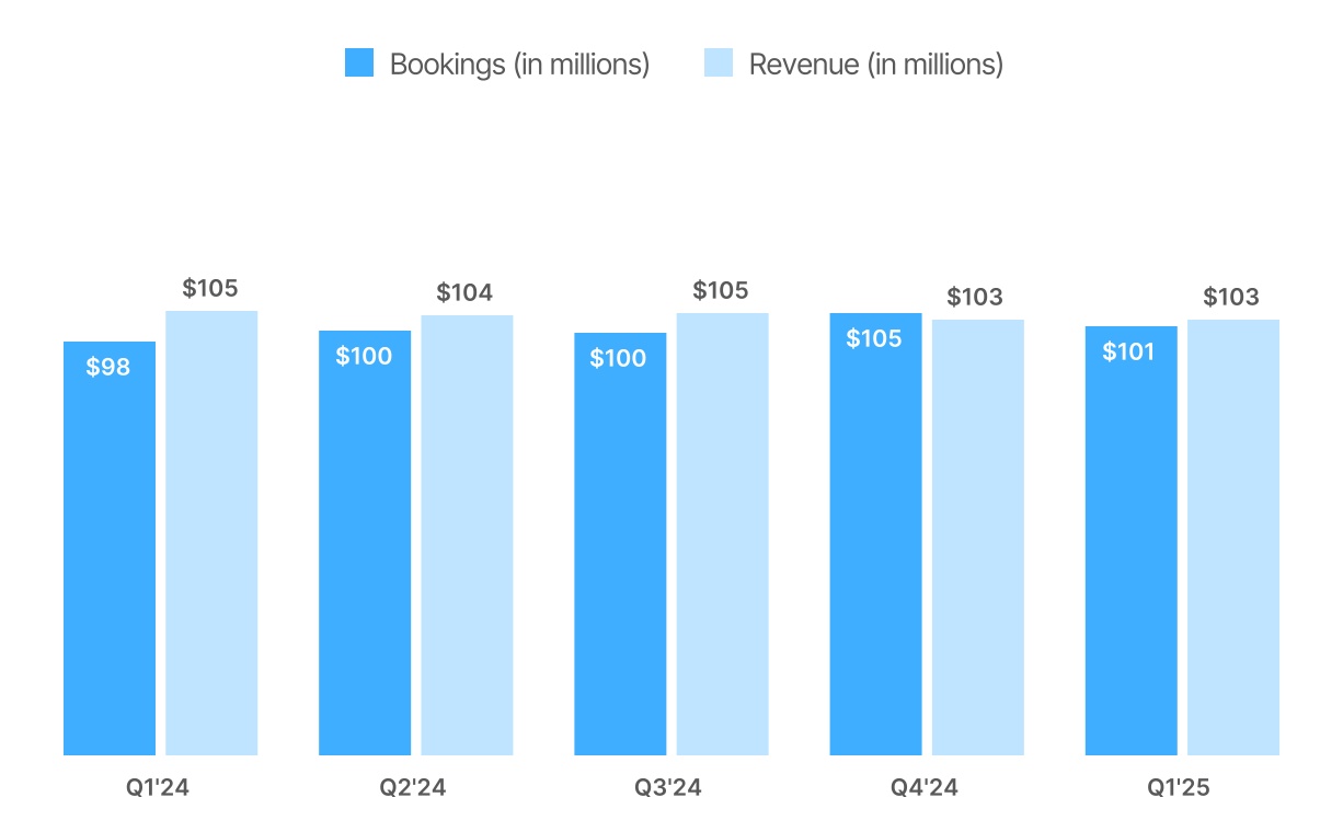chart-bea05017db6a4a39997a.jpg