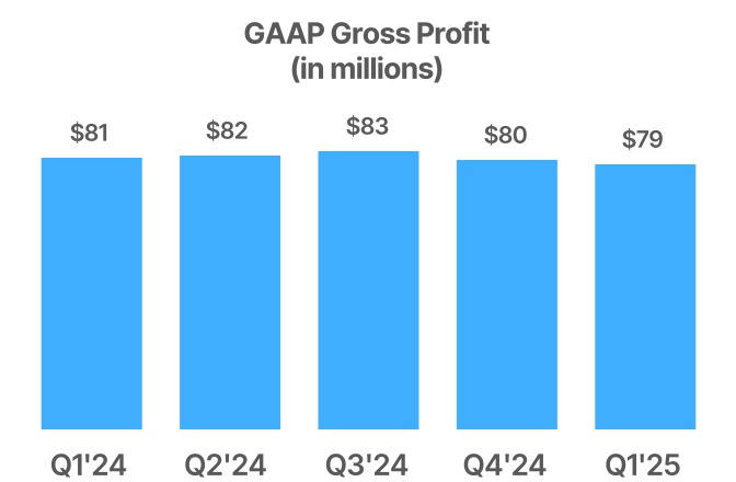 chart-e5cea329ee3d4759af5a.jpg