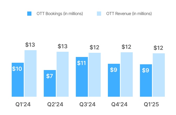 chart-ff73b6a698f44941a46a.jpg