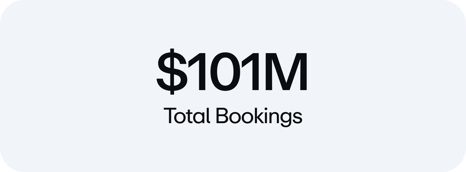 totalbookingsa.jpg