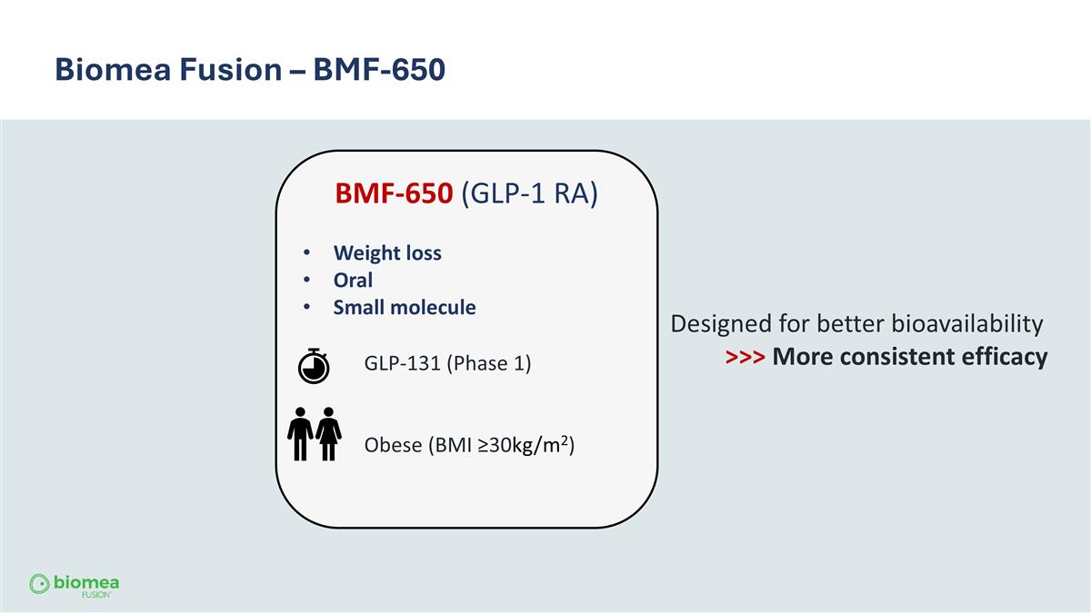 Slide 21