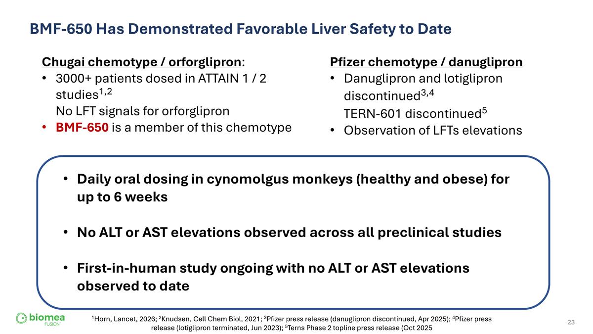 Slide 23