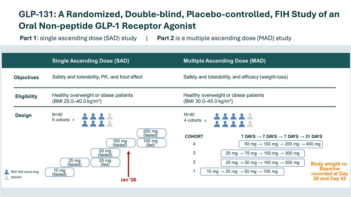 Slide 24