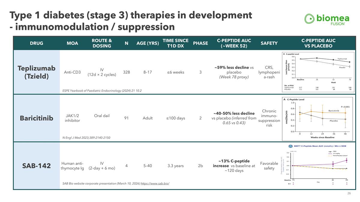 Slide 26