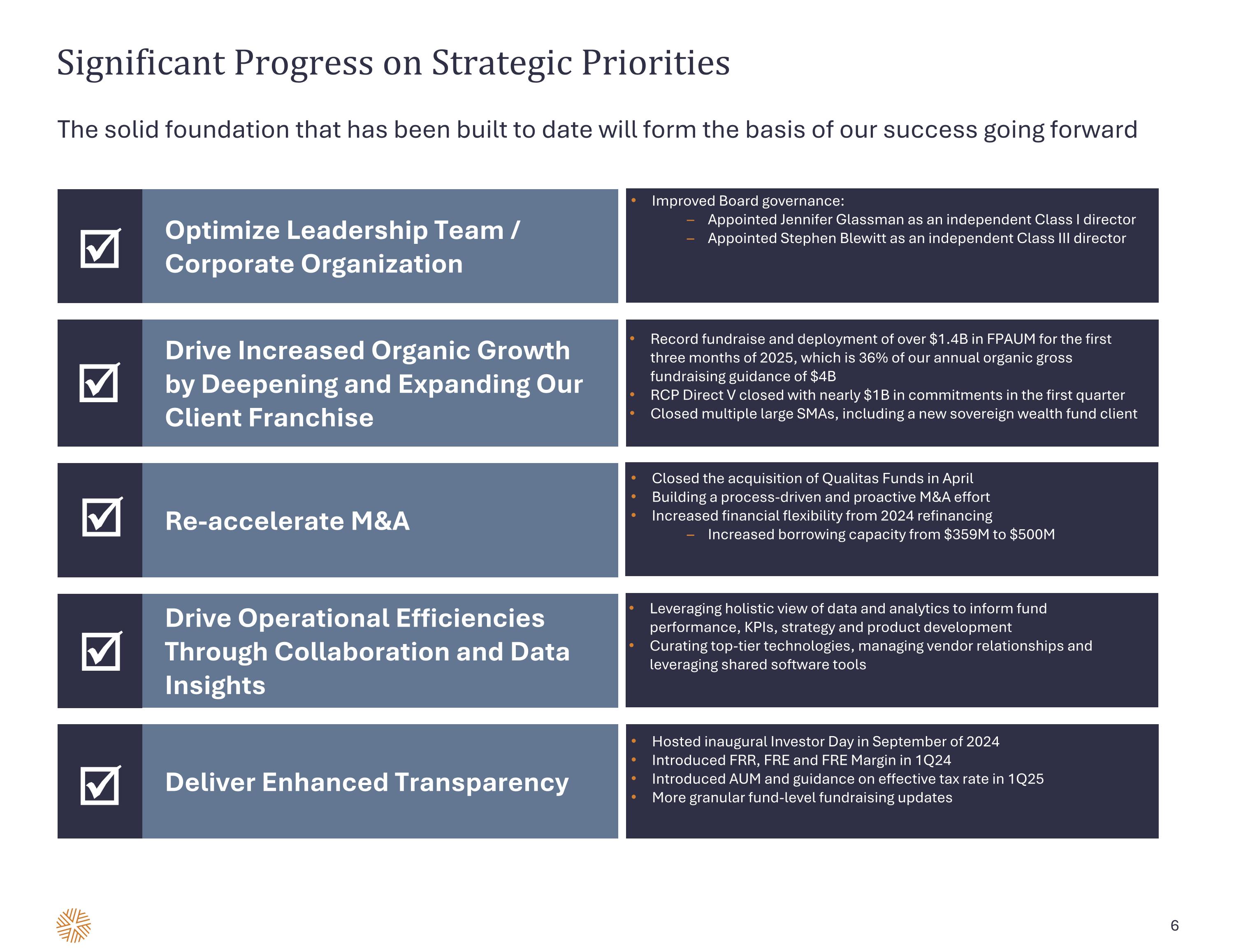 Slide 6