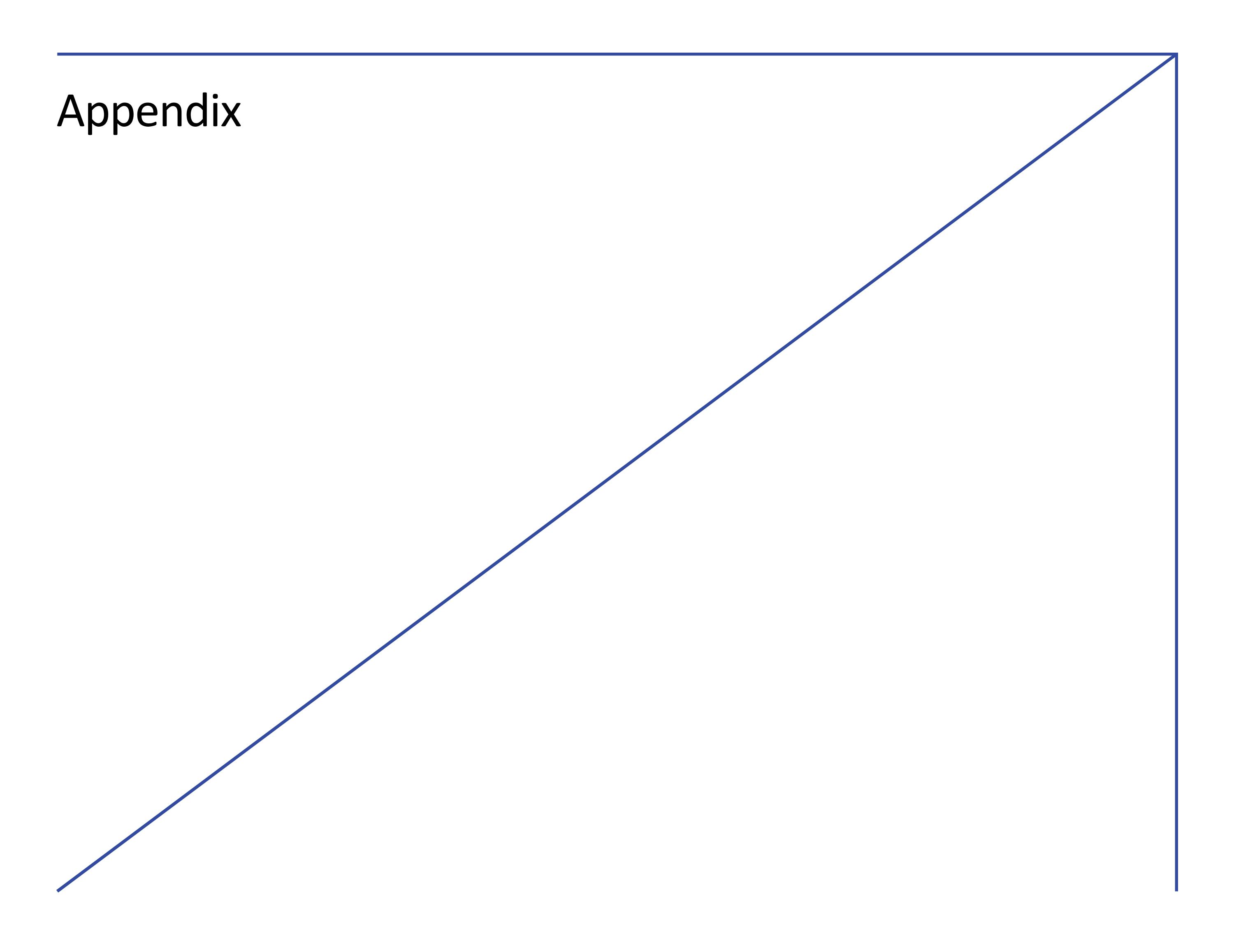 Slide 22