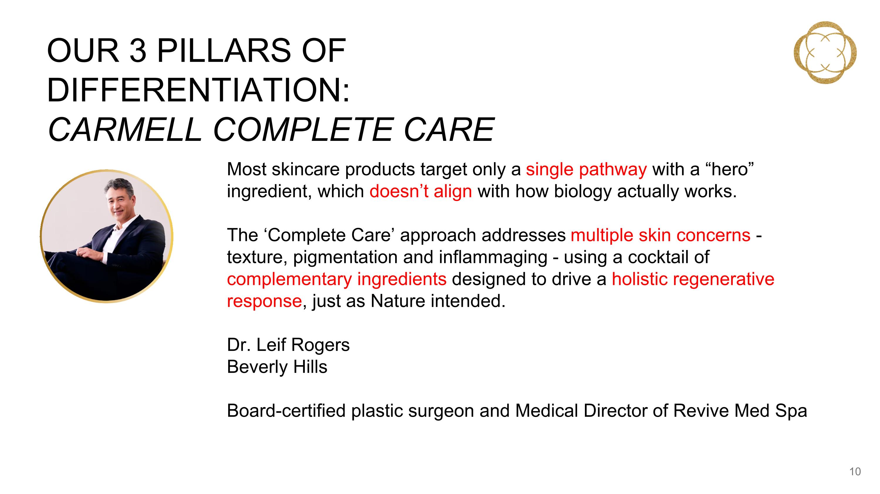 Slide 11