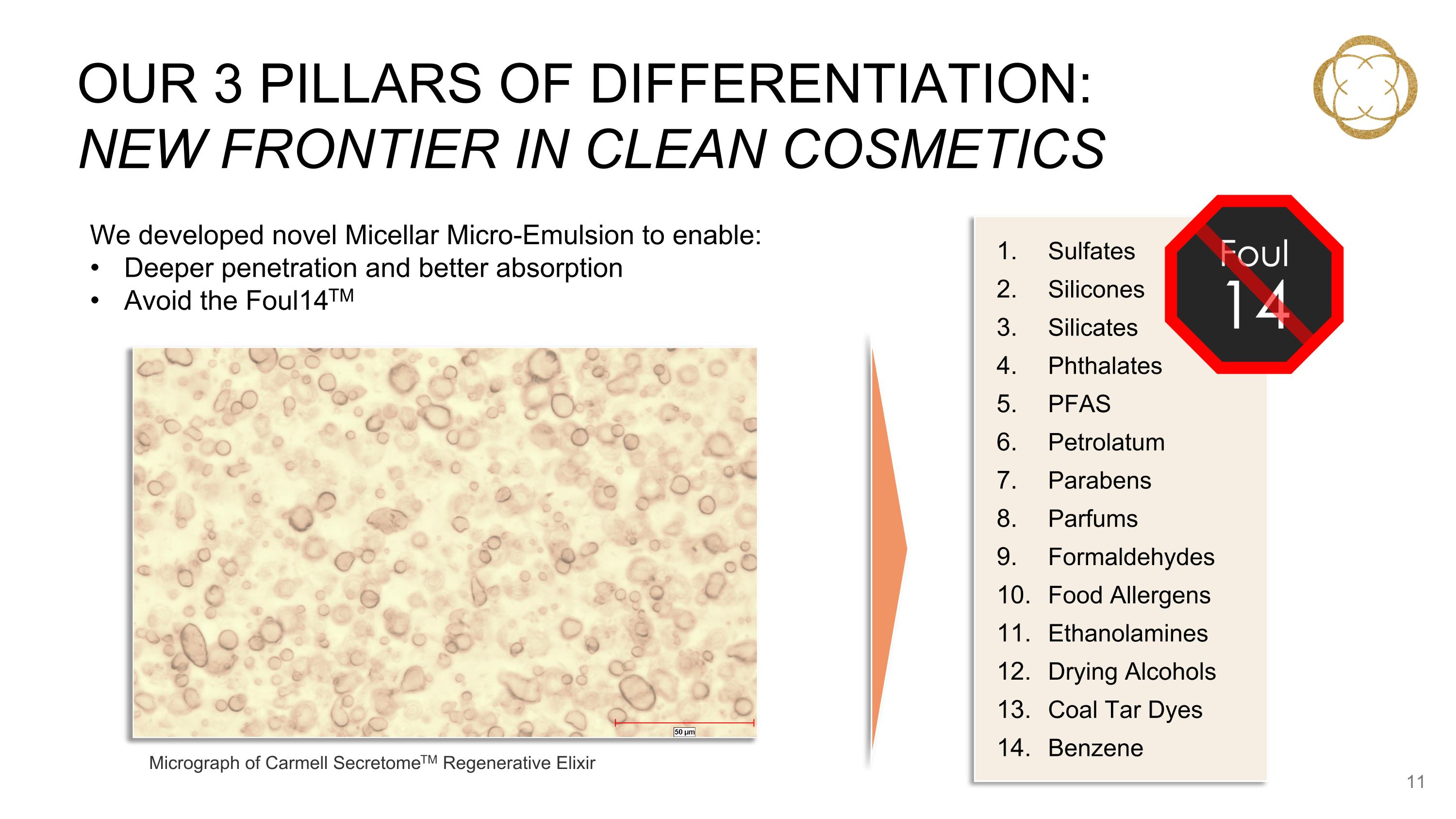 Slide 12