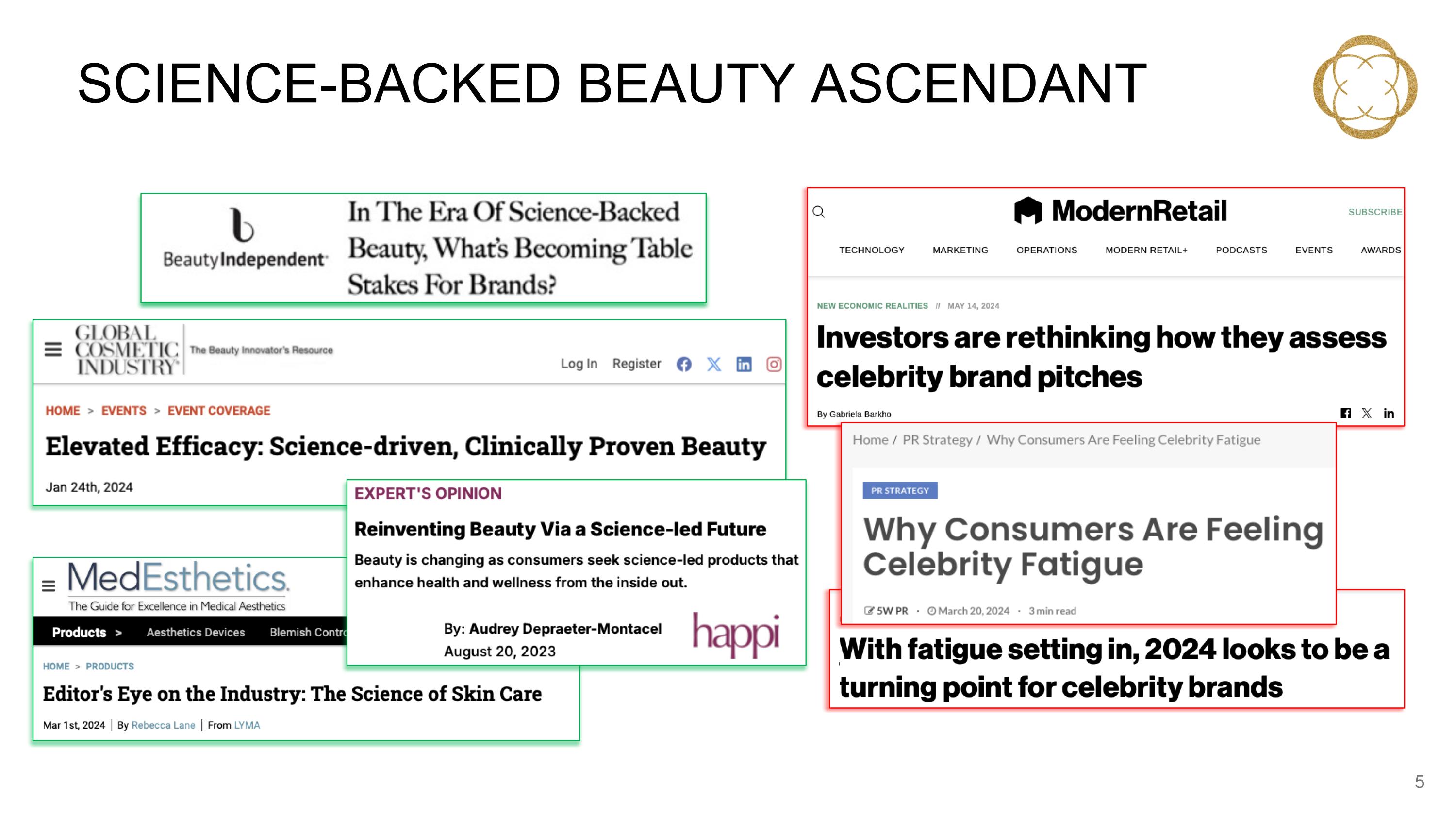 Slide 6